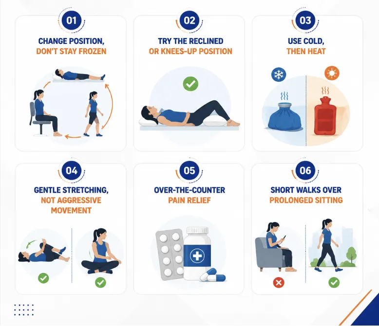 Card 01: changing position to avoid staying frozen, showing a person seated, then standing and lying down with guidance arrows? (info graphic)